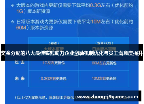 奖金分配的八大最佳实践助力企业激励机制优化与员工满意度提升