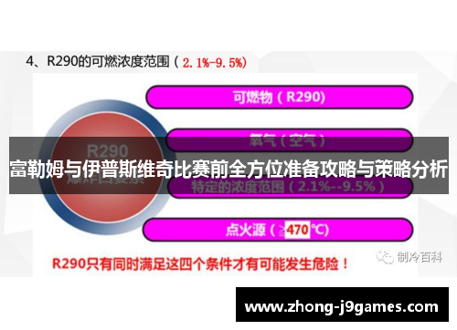 富勒姆与伊普斯维奇比赛前全方位准备攻略与策略分析 富勒姆与伊普斯维奇比赛前全方位准备攻略与策略分析