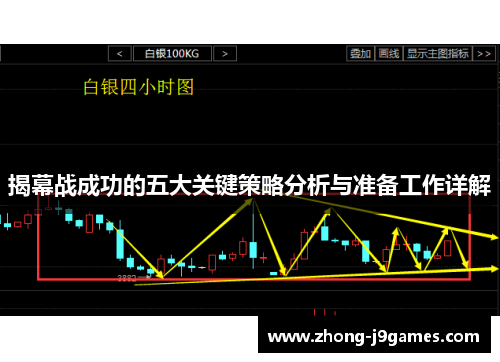 揭幕战成功的五大关键策略分析与准备工作详解 揭幕战成功的五大关键策略分析与准备工作详解