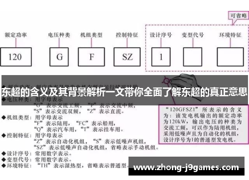 东超的含义及其背景解析一文带你全面了解东超的真正意思 东超的含义及其背景解析一文带你全面了解东超的真正意思