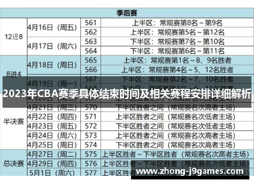 2023年CBA赛季具体结束时间及相关赛程安排详细解析