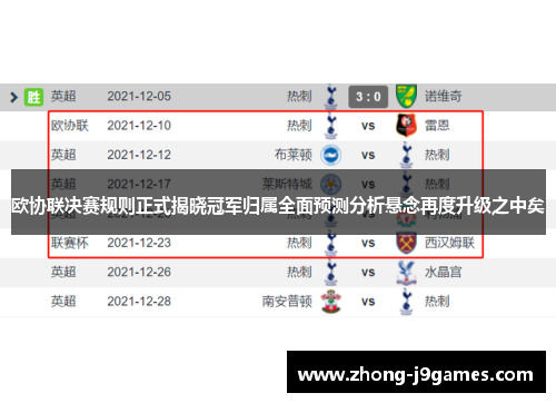 欧协联决赛规则正式揭晓冠军归属全面预测分析悬念再度升级之中矣