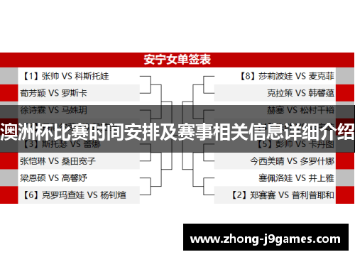 澳洲杯比赛时间安排及赛事相关信息详细介绍 澳洲杯比赛时间安排及赛事相关信息详细介绍