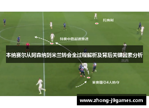 本纳赛尔从阿森纳到米兰转会全过程解析及背后关键因素分析