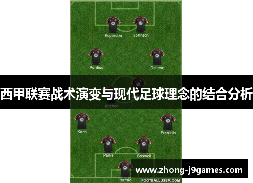 西甲联赛战术演变与现代足球理念的结合分析 西甲联赛战术演变与现代足球理念的结合分析